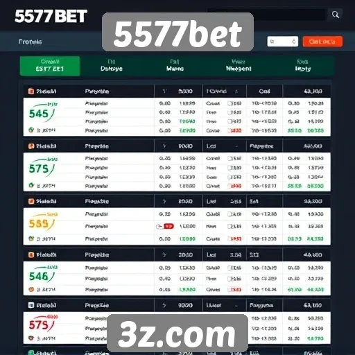 Comparativo entre 5577bet e concorrentes